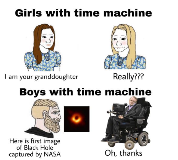 If Boys Had a Time Machine Memes
