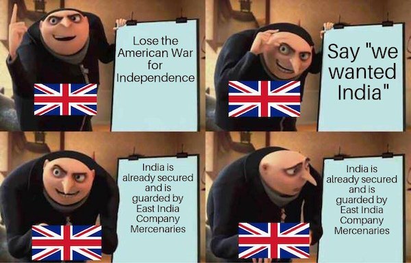 Colonialist Memes